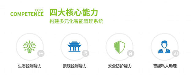 智慧公廁AI園林管理系統(tǒng) (3).jpg